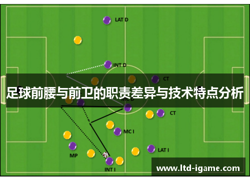 足球前腰与前卫的职责差异与技术特点分析