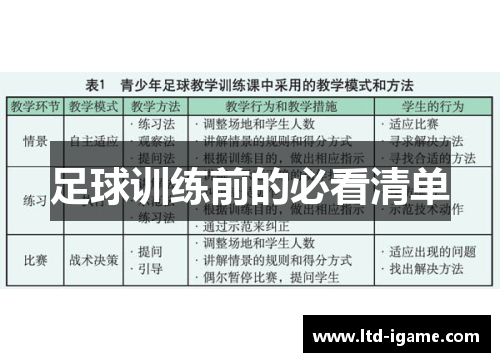 足球训练前的必看清单