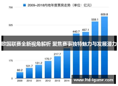 欧国联赛全新视角解析 聚焦赛事独特魅力与发展潜力 欧国联赛全新视角解析 聚焦赛事独特魅力与发展潜力
