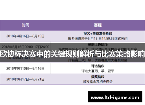 欧协杯决赛中的关键规则解析与比赛策略影响 欧协杯决赛中的关键规则解析与比赛策略影响