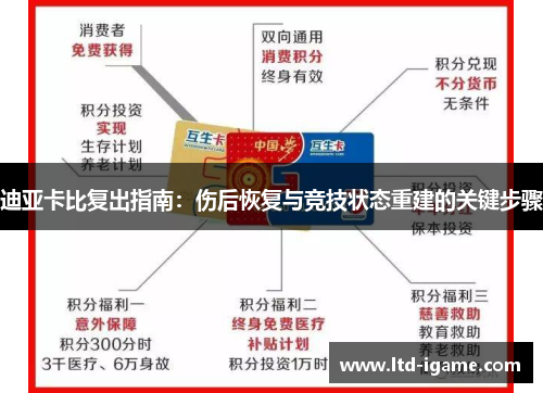 迪亚卡比复出指南：伤后恢复与竞技状态重建的关键步骤
