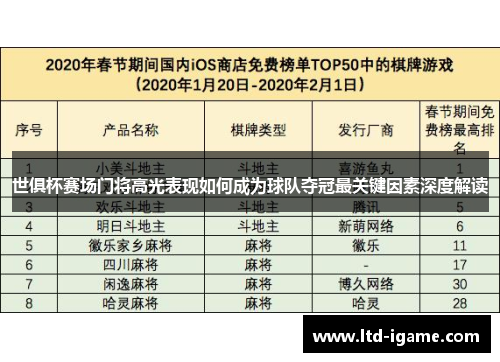 世俱杯赛场门将高光表现如何成为球队夺冠最关键因素深度解读