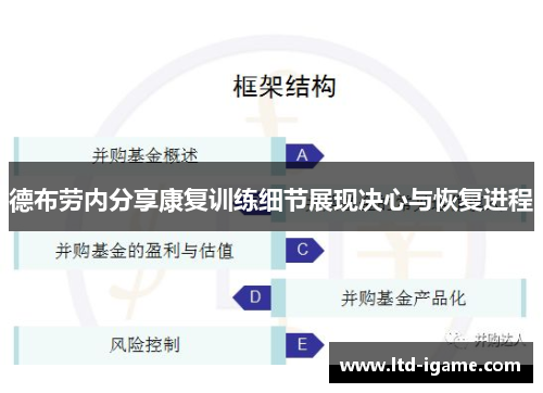 德布劳内分享康复训练细节展现决心与恢复进程