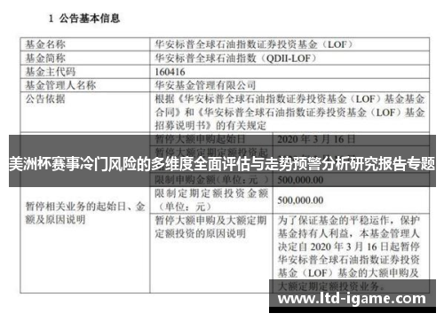 美洲杯赛事冷门风险的多维度全面评估与走势预警分析研究报告专题