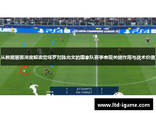 从数据层面深度解读劳塔罗对阵尤文的国家队赛事表现关键作用与战术价值
