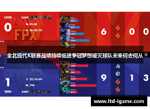 全北现代K联赛战绩持续低迷争冠梦想破灭球队未来何去何从